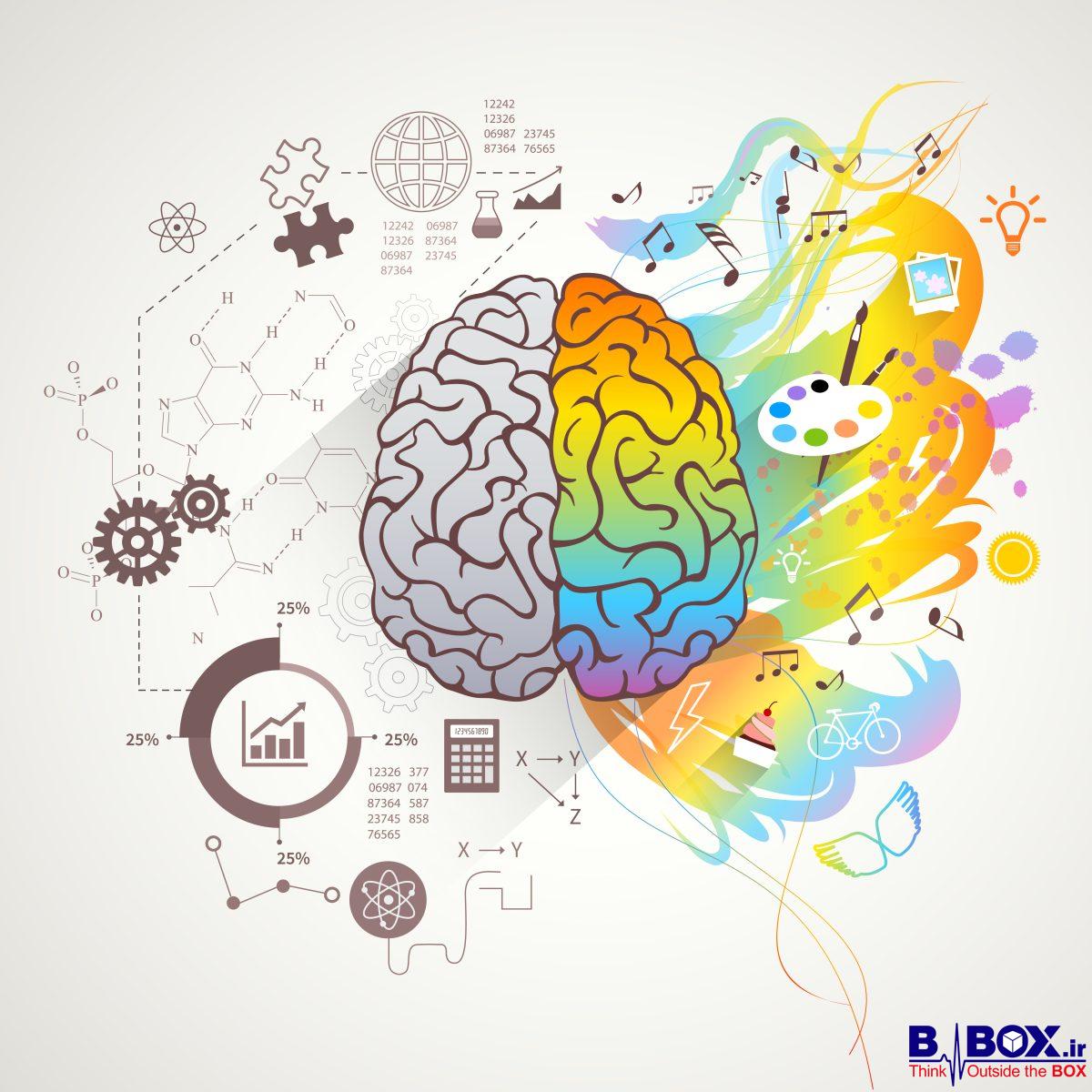 افزایش کارایی مغز بی باکس